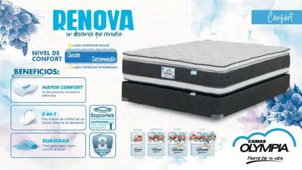 Camas y Colchones  Olympia Renova Comfort, el set incluye Colchón + Base + Cabecera y Almohadas Gratis - COMBO - Imagen 8